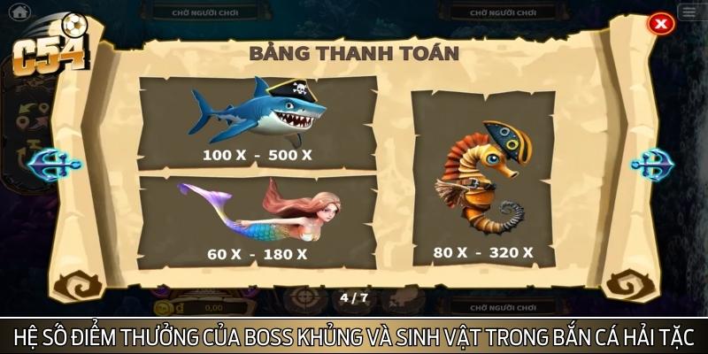 Hệ số điểm thưởng của các con Boss và sinh vật trong Bắn Cá Hải Tặc