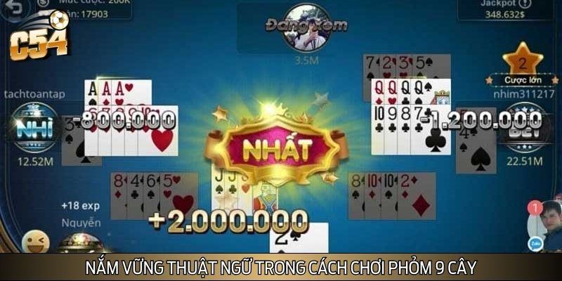 Nắm vững thuật ngữ trong game Nắm vững thuật ngữ trong game