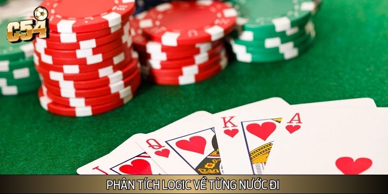 Phân tích chi tiết về từng nước đi Phân tích chi tiết về từng nước đi