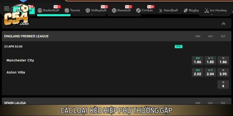 Các loại hình cá độ kèo hiệp phụ
