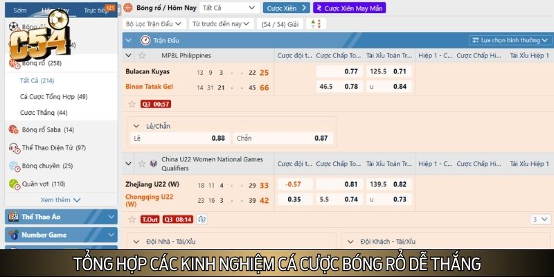 Áp dụng kinh nghiệm cá cược bóng rổ dễ thắng để thắng lớn