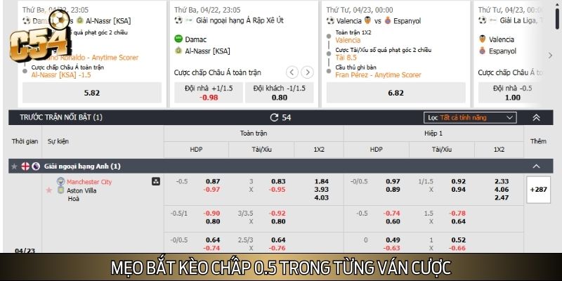 Tham khảo mẹo bắt kèo chấp 0.5 trong tình huống linh hoạt
