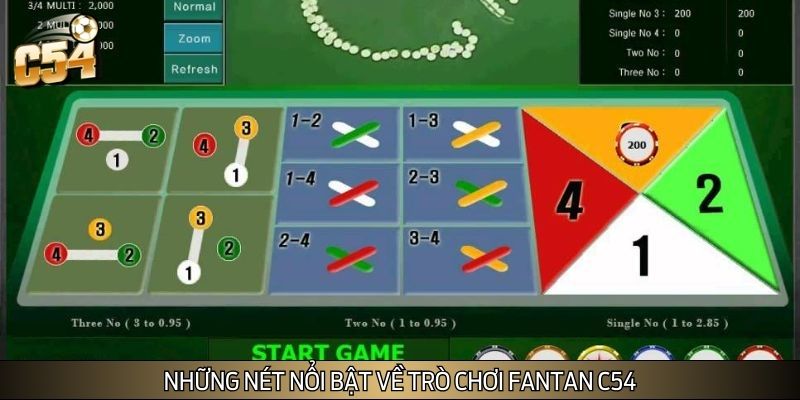 Những nét nổi bật về trò chơi Fantan